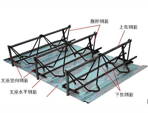 鋼筋（jīn）桁架樓承板